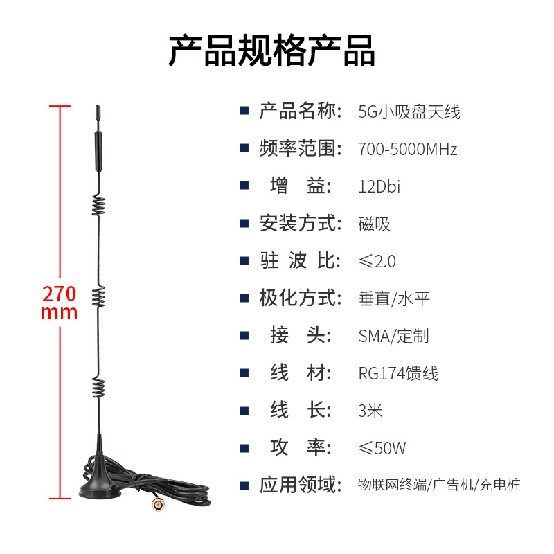 5G������������4����ȫ��ͨ�ƶ���ͨ���Ÿ�������շ���������