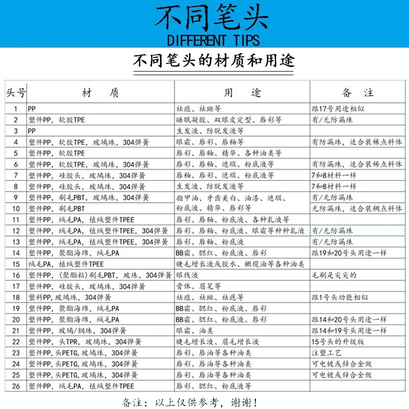 CH6004A-J8