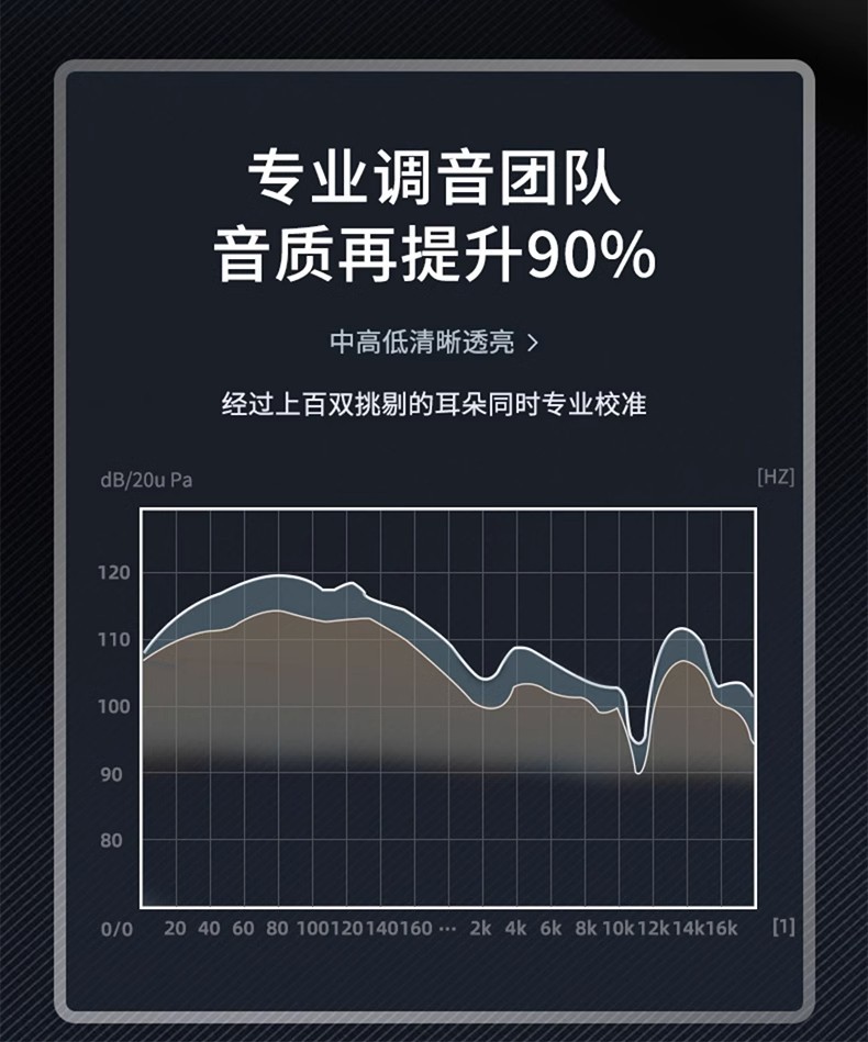 华强北pro4真无线TWS蓝牙耳机 二三代i12四五代i7马卡龙inpod厂家耳机 详情15