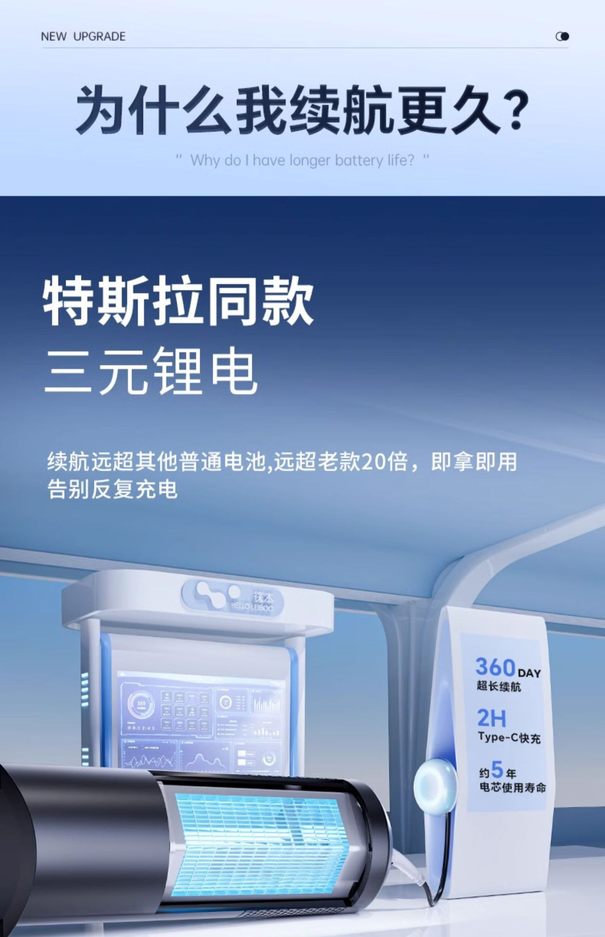 Cross-border New Car Vacuum Cleaner Wireless Charging Car Home Dual-use Large Suction Power Powerful Small Handheld Mini