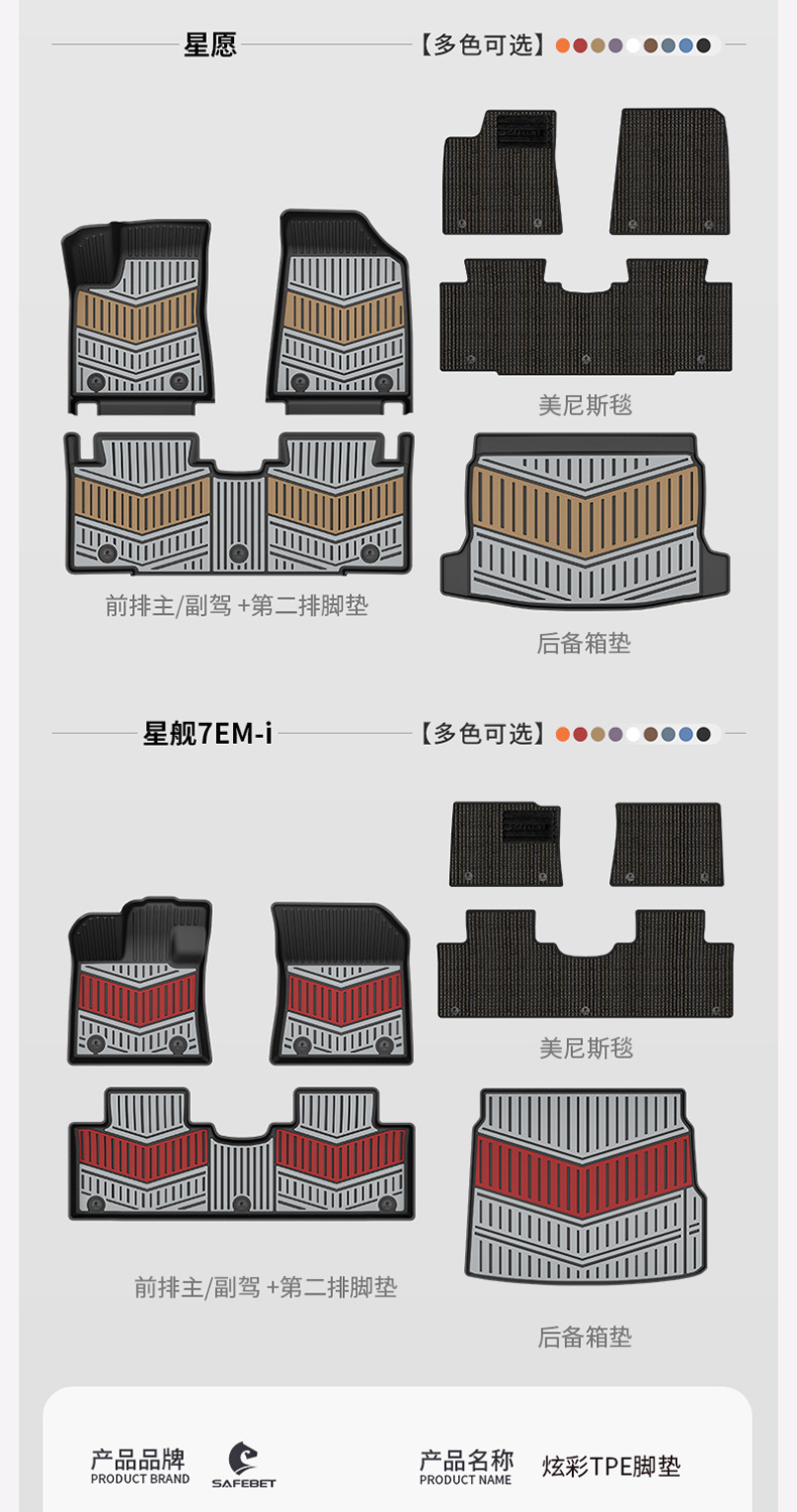 Suitable for Geely Galaxy E5 A7 Xingjian 7 Xingyue L Emgrand Xingyuan Special Car-Specific Colorful Tpe Car Floor Mats