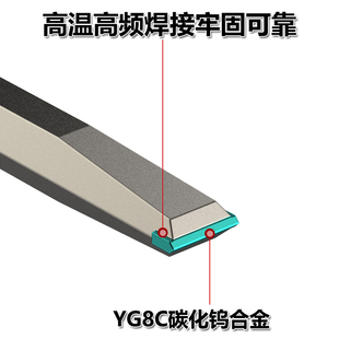 Square shank four-pit drill electric pick chisel alloy chisel hammer head four-pit shank 17*250*20 flat chisel with square head electric hammer