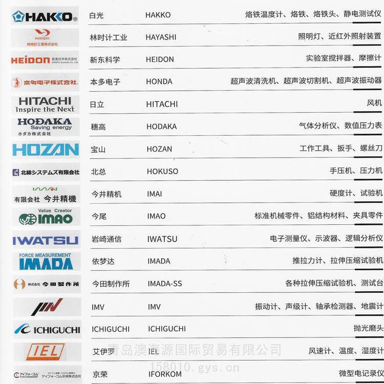 日本SGK昭和技研旋转接头RXE3140RH