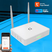 �T�fzigbee�о��ӏ���W�P�����쾀ȫ�����ܼҾ���Q���ϾW�P���C