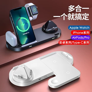 Product Media