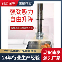 �nʽ������s�ş��ܲ��P䓼Ӵ�Ӳ�����L�O�䲣�����֟����ş�����