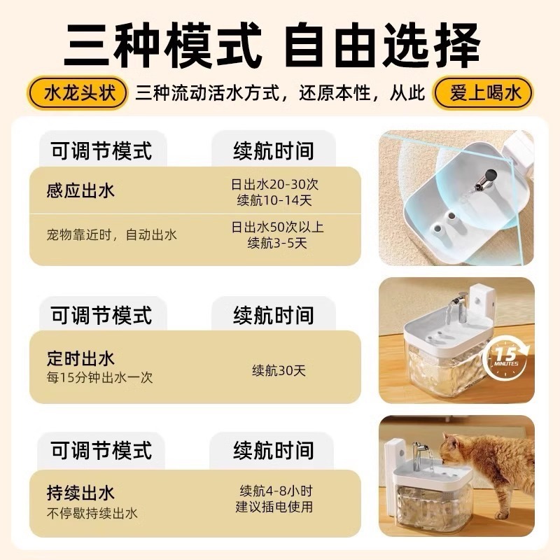 猫用ウォーターディスペンサー充電式ワイヤレス誘導ペットスマート飲料水ディスペンサー自動循環非濡れた口の流れ|undefined