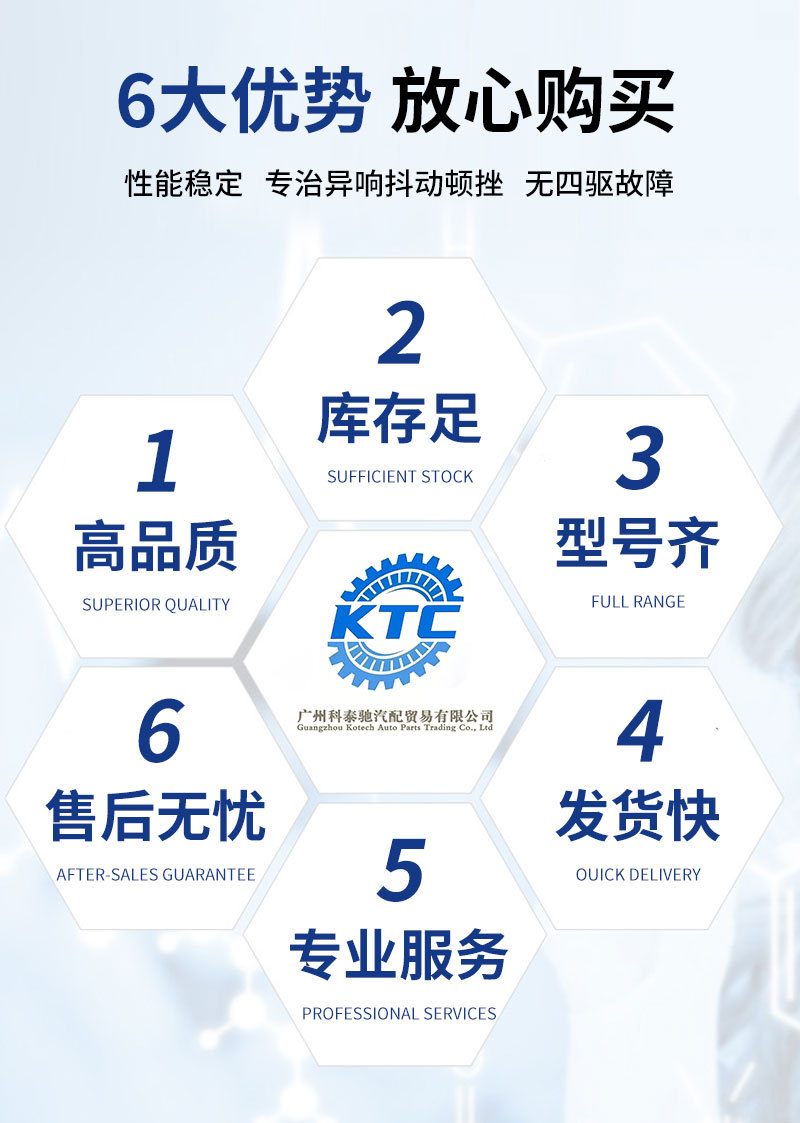 Suitable for Four-Wheel Drive Transmission 0Cp409053 Transfer Case Rs3 Model, Factory Direct Sales, in Stock and Ready for Shipment