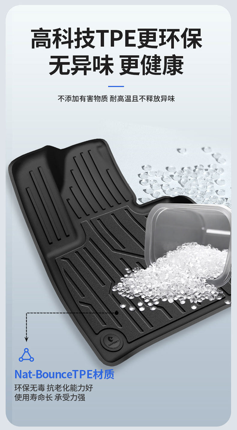 Suitable for Zeekr 001 007 007Gt 7X 8X 9X Special Vehicles, All-Weather Tpe Car Floor Mats