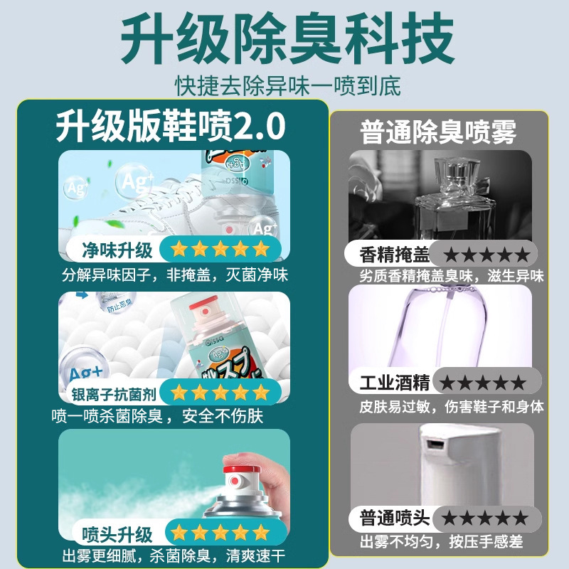 男子・女子用スポーツシューズ専用消臭剤、靴除菌・消毒スプレー、医療用消臭・除菌卸売|undefined