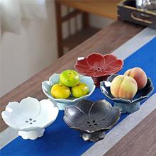 ���ָ��бP��ʽɏ���P�մɏ͹�������c�P�c�Ğrˮ���Pˮ���_���c