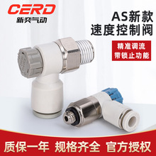 �����y�{���y����ٶȿ����y��ӽ��^���^�{���yas2201f/as1211f