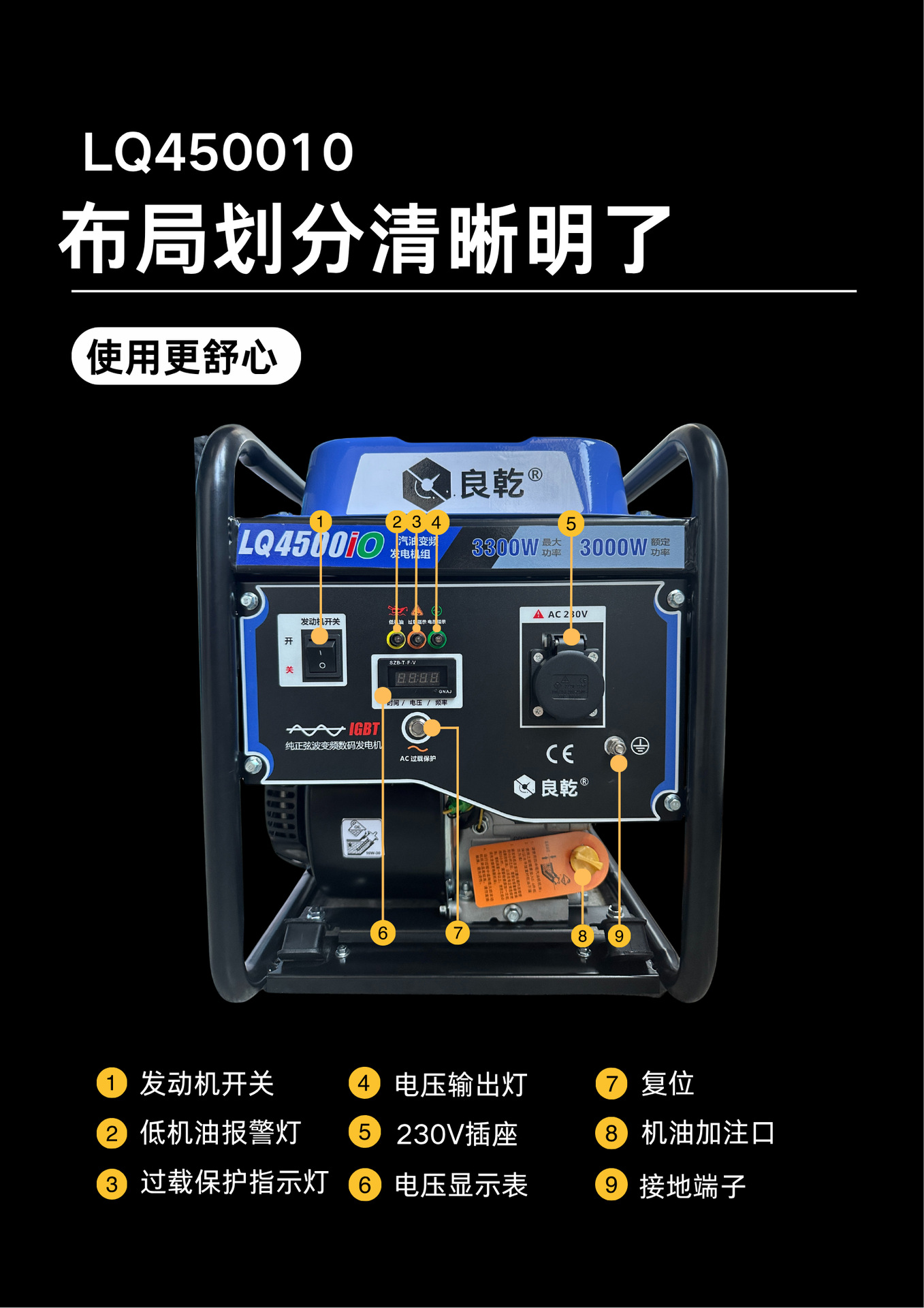 Liangqian Small Gasoline Inverter Generator Ac 220V for Home Use, Rv, Camping, Outdoor Stall Setup, 3Kw 5Kw for Vehicle Use
