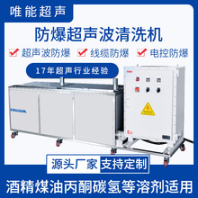 Ψ�ܳ����I���ƺ���ú�;ƾ��÷���������ϴ�C�β۶�ۏS��