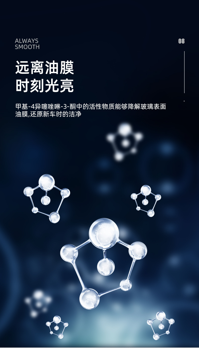 Carefully Selected Car Window Glass Cleaning and Anti-Rain, Anti-Fog Spray, Automotive Glass Rain Repellent, Rearview Mirror Water Repellent