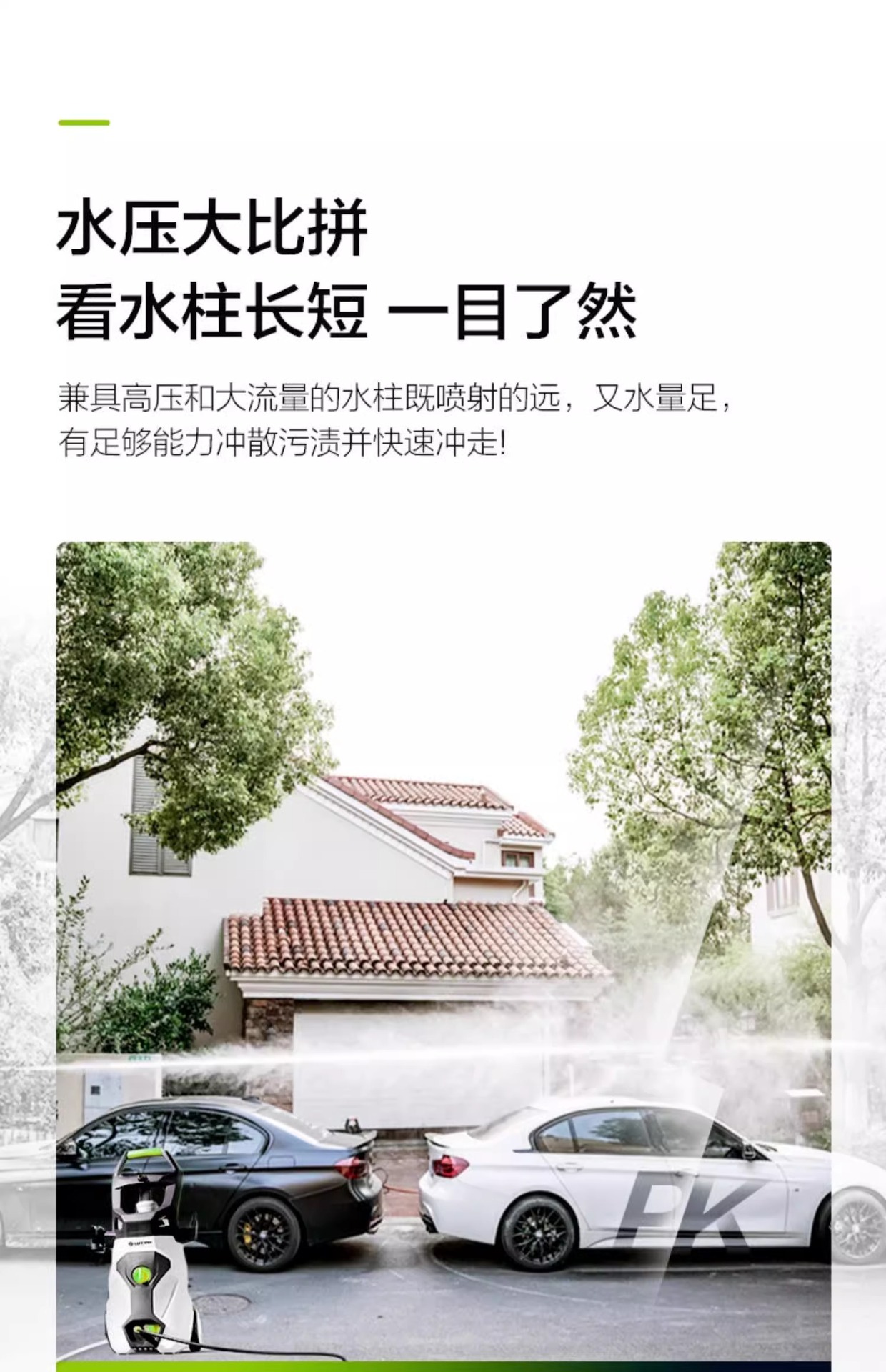 Greenfield High-Pressure Car Washer for Home Use 220V Water Pump Cleaning Machine Water Gun High-Power Car Washing Foam