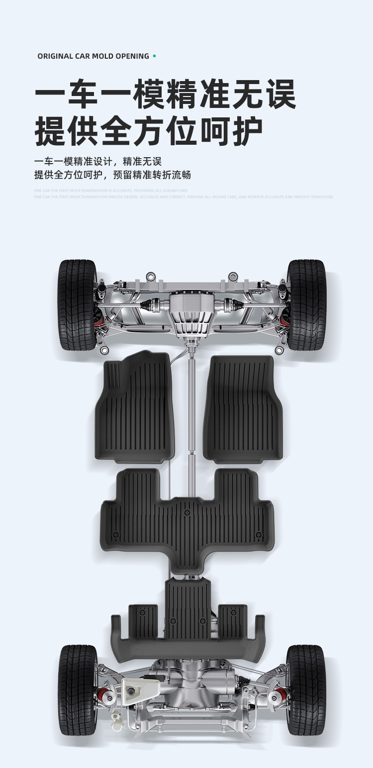 Suitable for 25 Tesla Model Yl Car Floor Mats, Stain-Resistant and Waterproof Special Car Floor Mats, Tpe Floor Mats