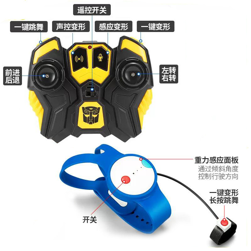 详情图