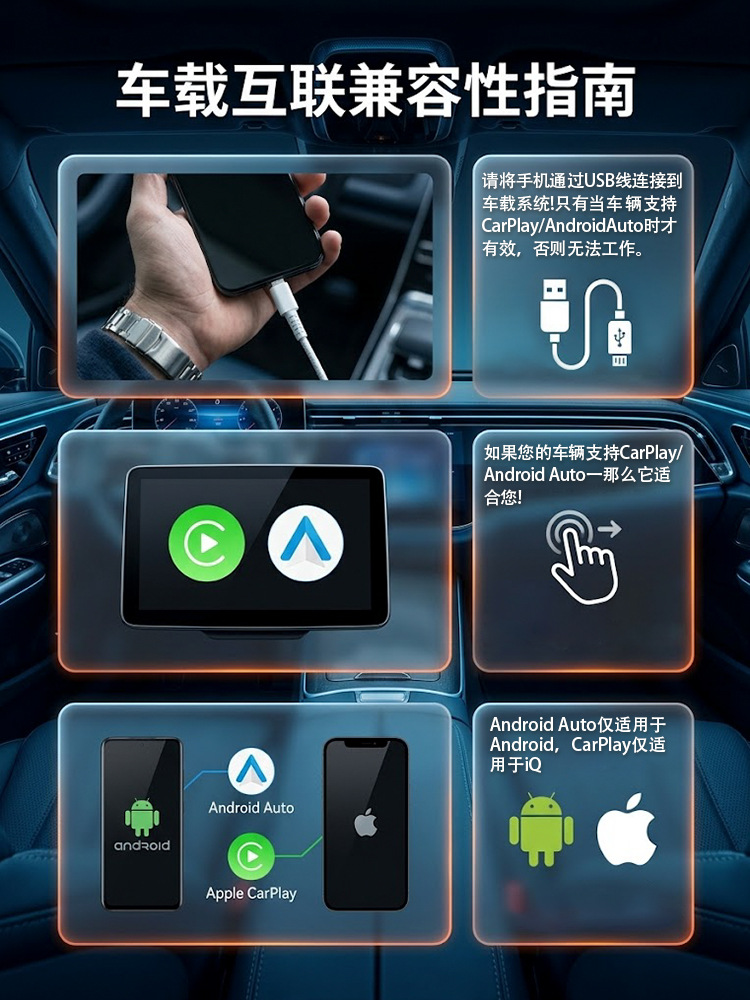 2-in-1 Wireless CarPlay Box for Car-Machine Interconnection, Converts Wired to Wireless CarPlay and Android Auto