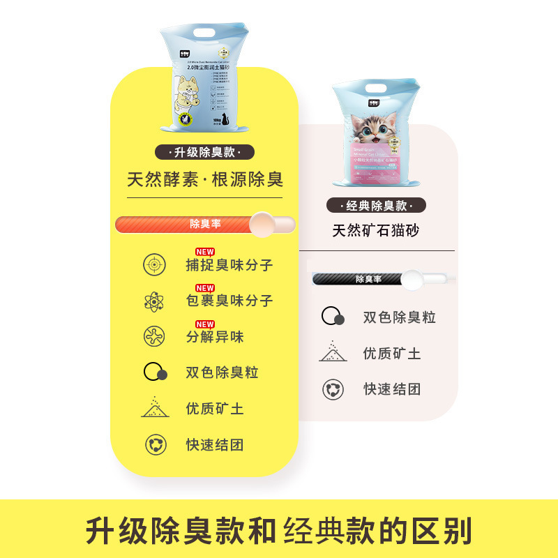レモン猫砂包郵便10キロ脱臭結団猫砂ベントナイト低塵猫砂10kg 20斤猫用品|undefined