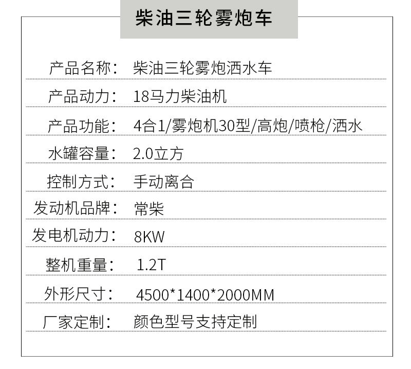 1.5洒水车详情_15