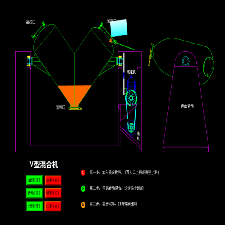 调味品调味料V型混合搅拌机 300L食品化工粉末颗粒混料设备厂家