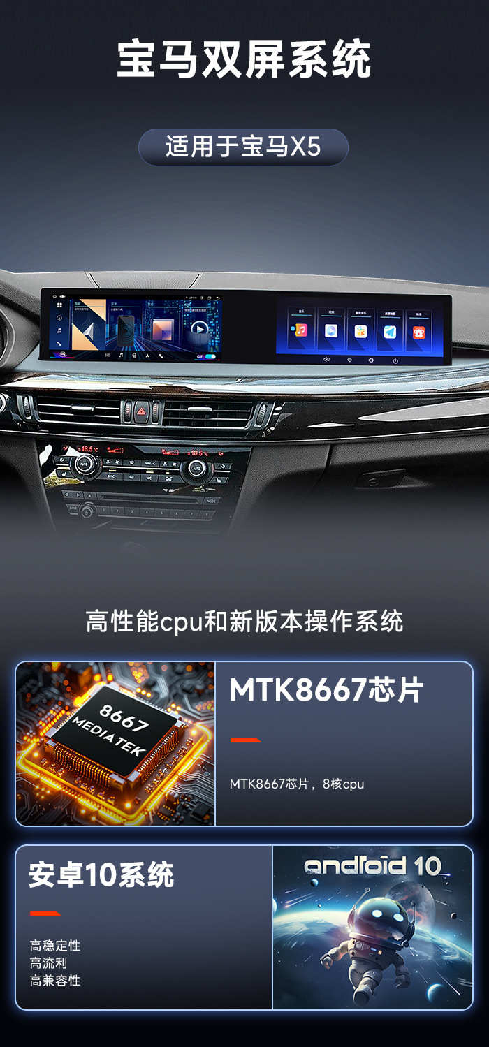 Suitable for 2014-2017 Bmw X5 21inch Android Dual-Screen Central Control Navigation Car Radio