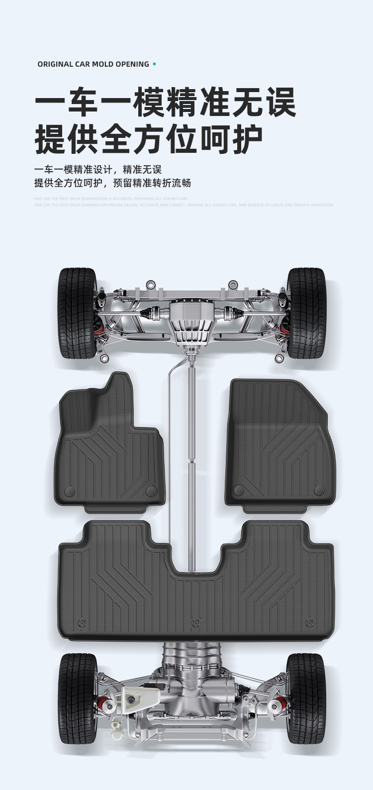 Suitable for 26 Models of Zeekr 8X Car Floor Mats, Tpe Floor Mats, Special Car-Specific Waterproof, Anti-Slip, Eco-Friendly Trunk Mats