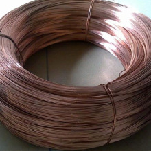 �F؛���~�z �ߌ����~�� T2���~�� Ҏ���Rȫ ��̖�Rȫ