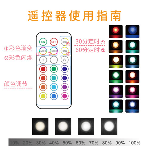 冰球灯13色可变电池供电可调光壁橱厨房照明按压无线LED触摸灯