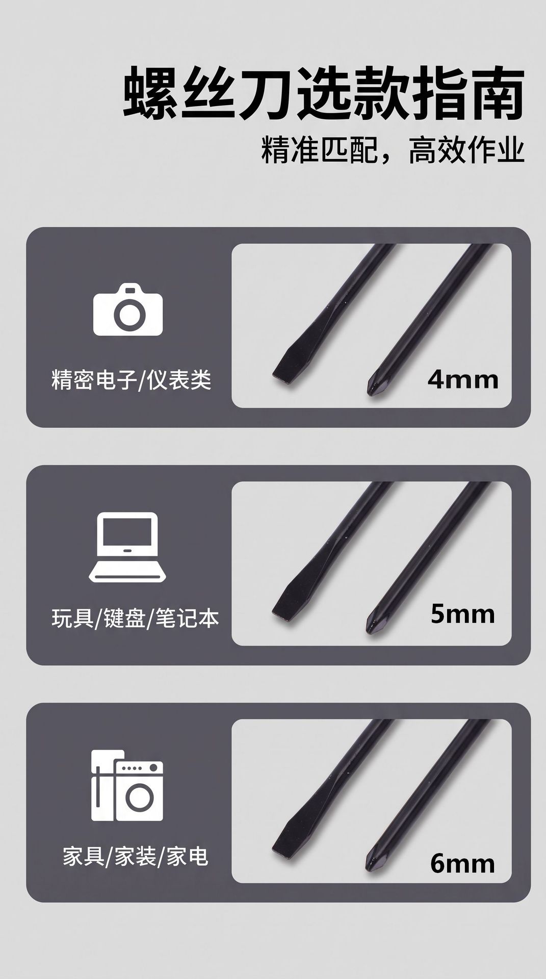 Hardware Tools Cross Screwdriver Flat Mini Screwdriver Magnetic Small Screwdriver Set Manual Screwdriver Wholesale