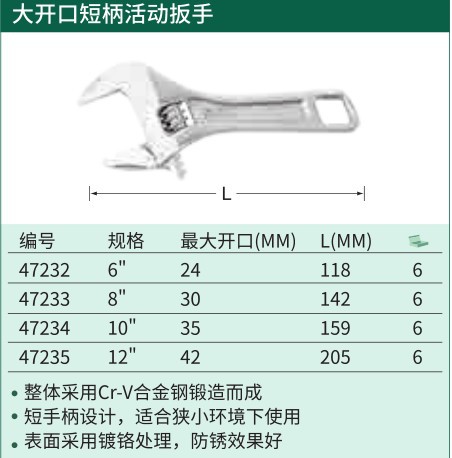 世达  大开口短柄活动扳手12" 47235