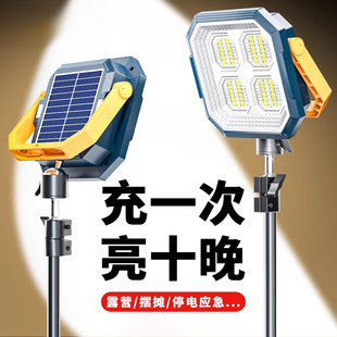 �[����ҹ�П�����ͣ늑�����̫��ܳ�늳���led�������ؔ�¶�I