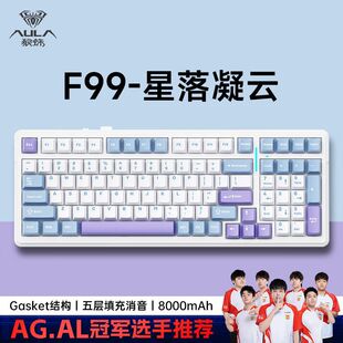 ����F99pro��ģ�Cе�I�P�o���{���о����ƻ�늸��Α����k��ͨ��