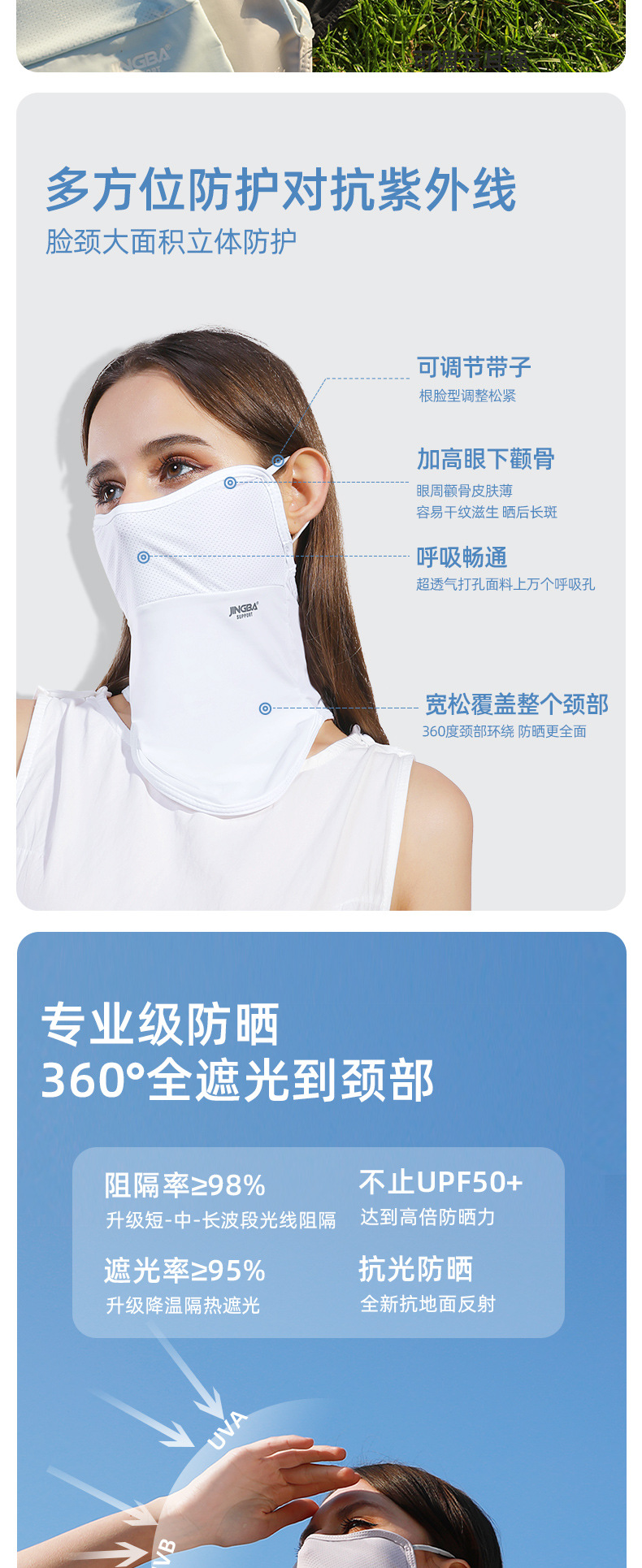 JINGBA SUPPORT  防晒面罩 女夏季护颈防紫外线遮阳全脸口罩 厂家详情15