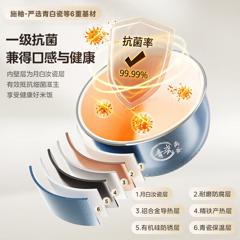 美的（Midea）电饭煲4L家用容量3-4人青瓷内胆IH加热MB-HC4031|undefined