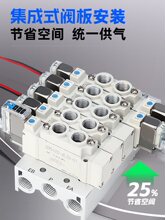 ��ӓQ����SMC��늴��ySY5120-5LZD-01/SY5220/SY3120/SY7120