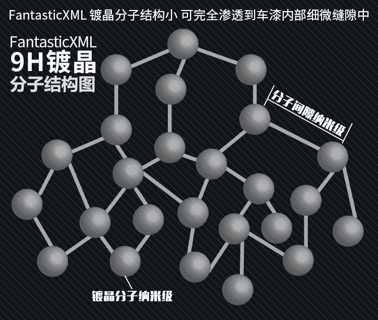 外贸9H单支镀晶详情_08.jpg