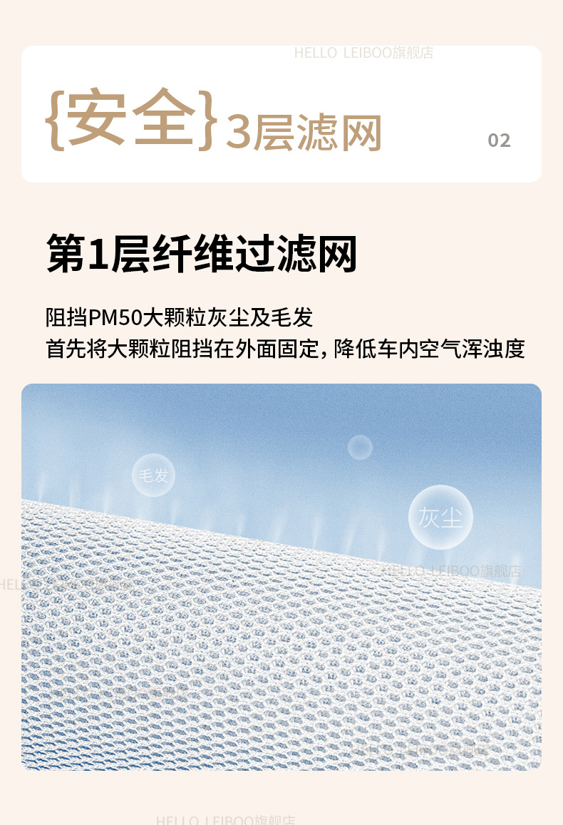 Suitable for Car Air Purifier, Suitable for Xiaomi Car Pm2.5 Negative Ion New Car Interior Formaldehyde Removal
