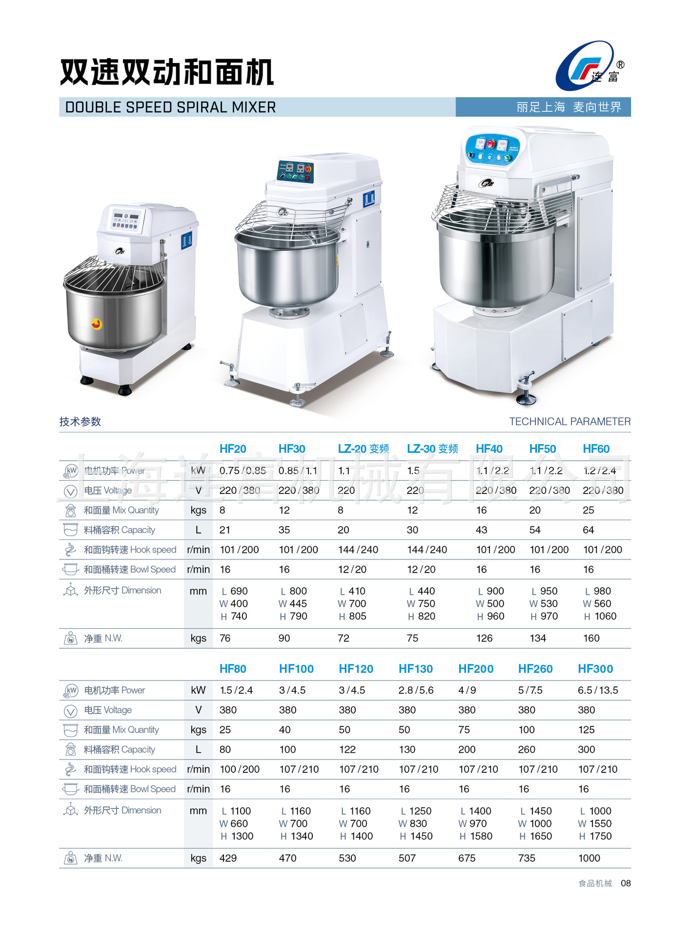 Hamur mikseri 16-100 kg, 120V/240V/380V seçenekleri