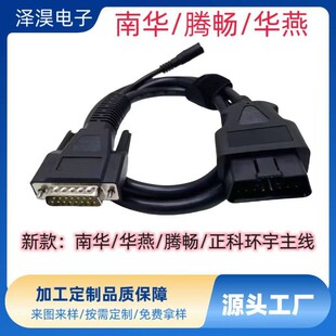 �¿����AOBD���L���v���\���x�����A����܇�z�y�x�B�Ӿ����ƭh��