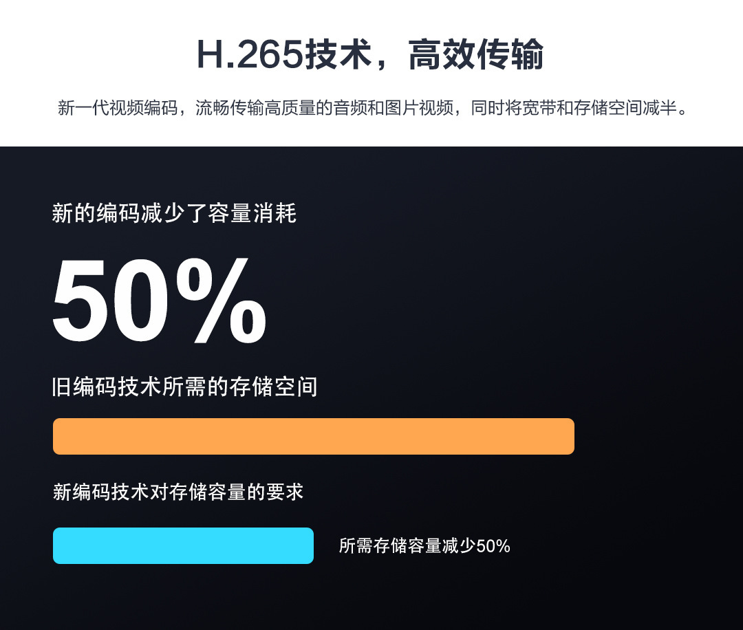 跨境 三目枪球联动wifi摄像头高清夜视双目无线摄像机360