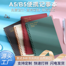 线圈笔记本批发学生加厚横线记事活页本日记本文化用品办公作业本