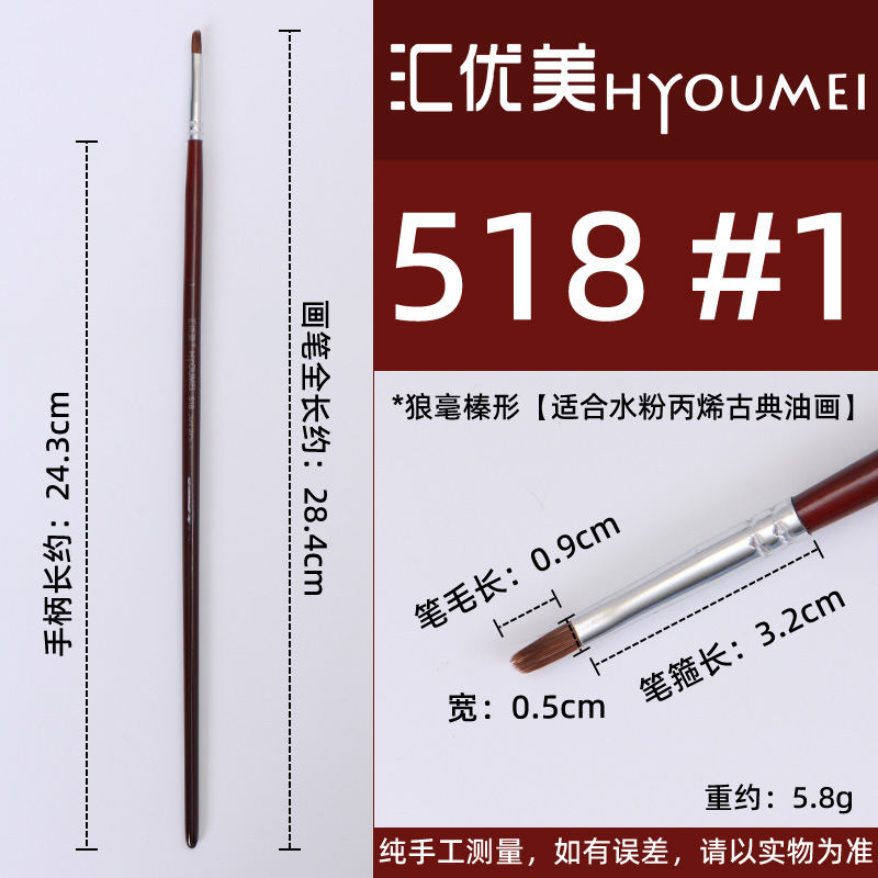 Huiyoumei Pincel Pintura al óleo Acrílico Gouache Pigmento de acuarela Lobo Hao Pincel de lana Tratamiento preferencial Pincel Montmart