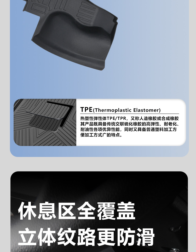 Suitable for Iveco Daily front row 11-26 models, full coverage interior accessories, TPE car floor mats, interior modification