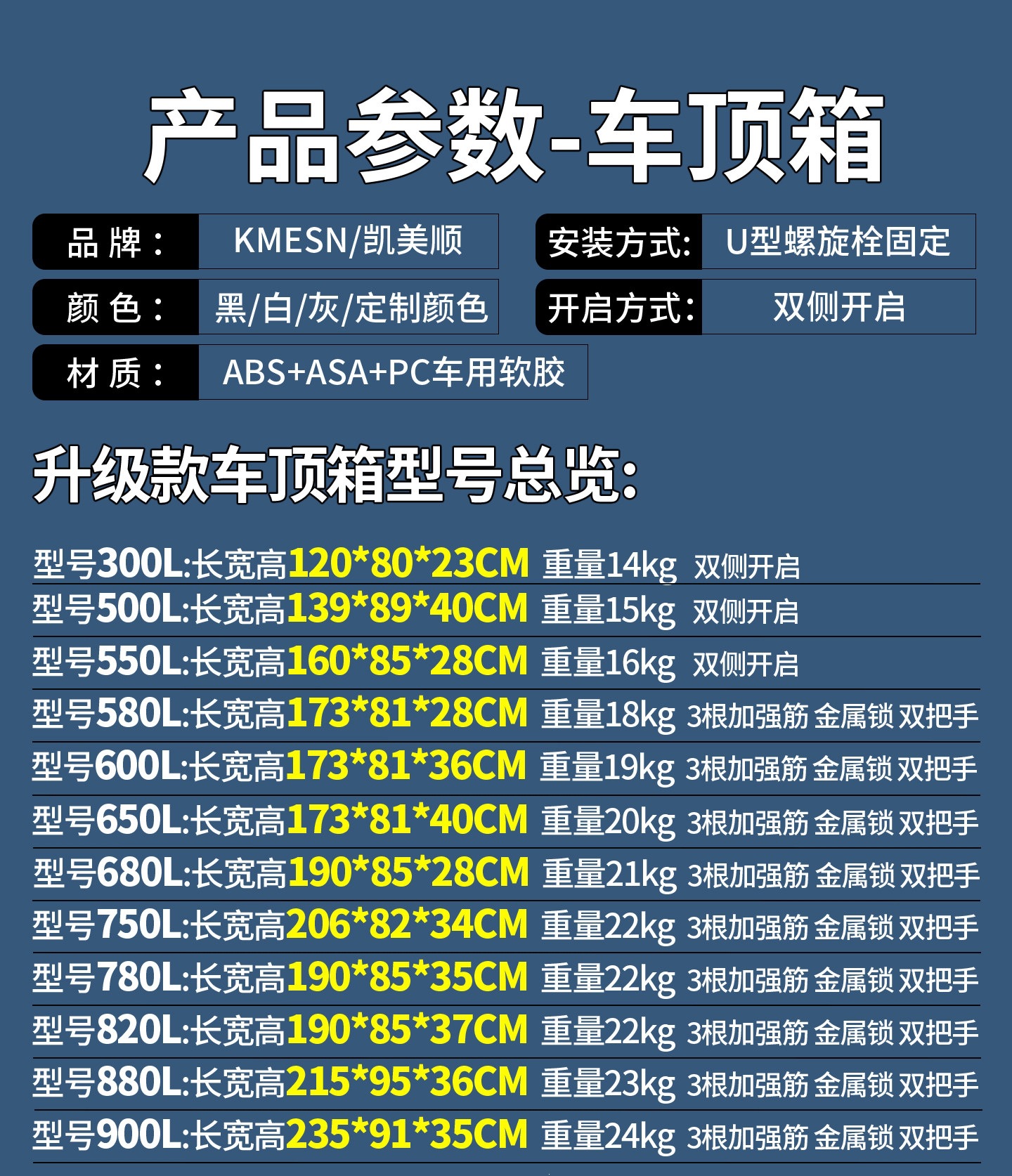 Suitable for roof luggage boxes, universal for SUVs, large-capacity travel box, recessed car roof box
