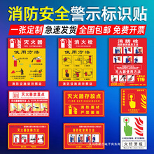 灭火器消防栓使用方法说明标识牌放置点贴纸消火栓安全标识牌禁止