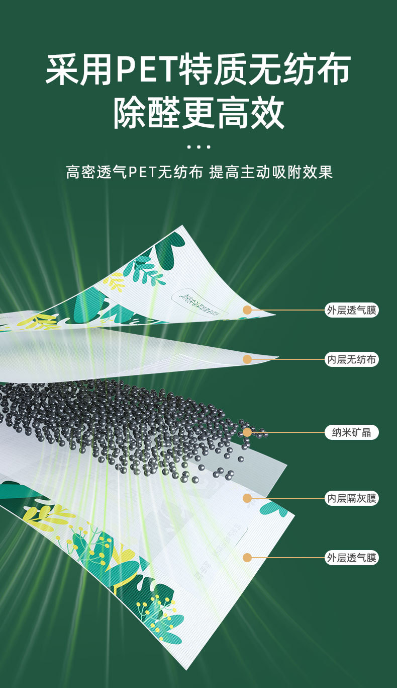 Car-Mounted Bamboo Charcoal Bag Activated Carbon for Car Odor Removal and Formaldehyde Removal, Specifically for New Cars, Odor Removal Carbon Bag Car Interior Supplies