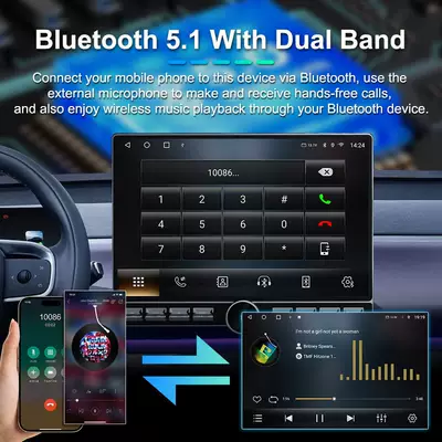 Other Automotive Communications Navigation Eight-Core Processor