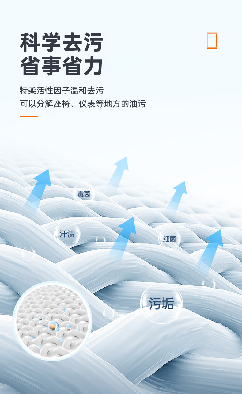 Multi-Functional Foam Cleaner, Car Interior Cleaning, Home Maintenance and Renovation Agent, Car Roof Cleaning Agent, Puluchi